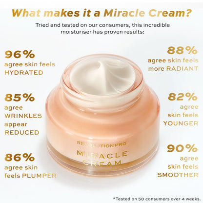 Pro Miracle Cream 50ml 50ml