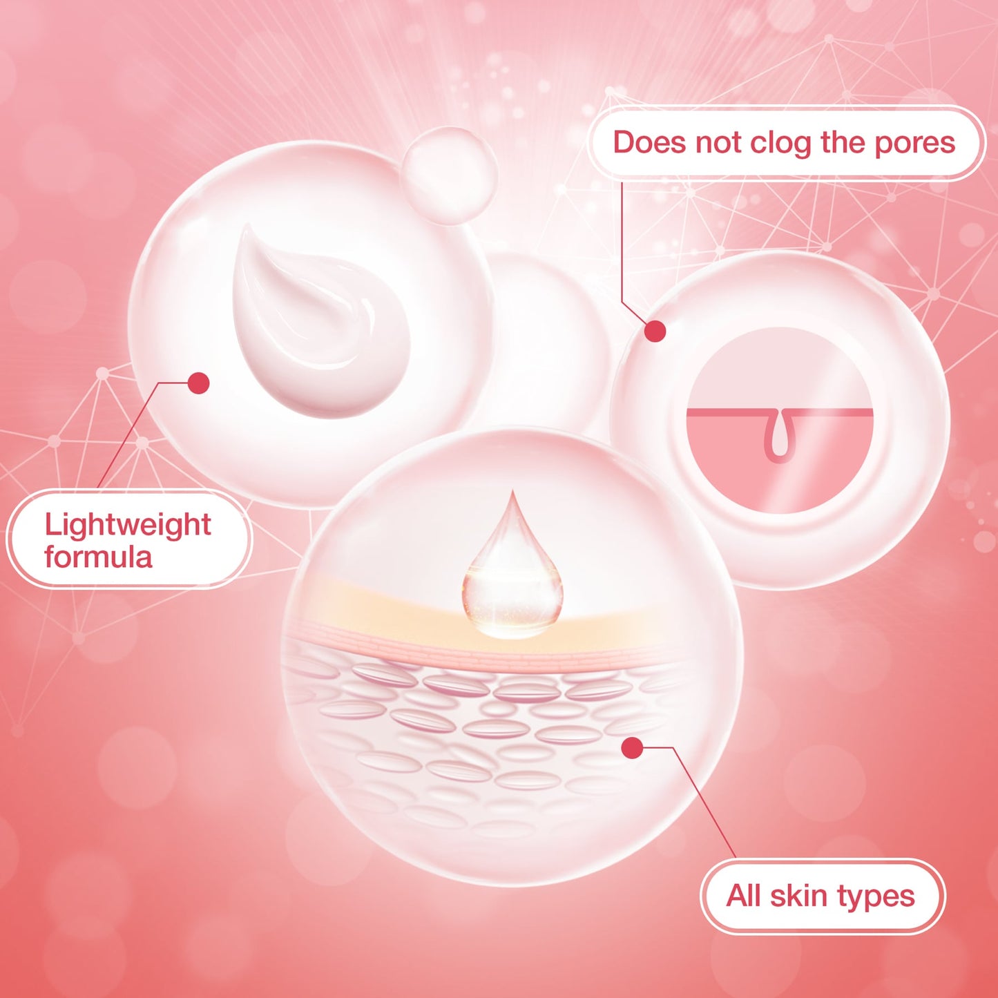 Neutrogena Bright Boost Gel Face Cream 50ml
