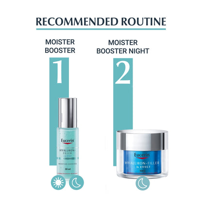 Eucerin Hyaluron filler Effect Moisture Booster Night Cream 50ml