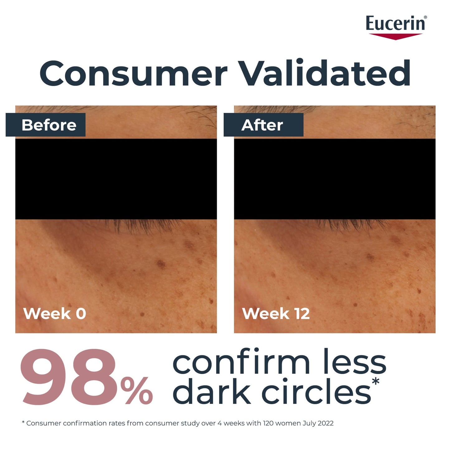 Eucerin Even Pigment Perfector Eye Corrector Dark Circle Illuminating Eye Care Cream 15ml