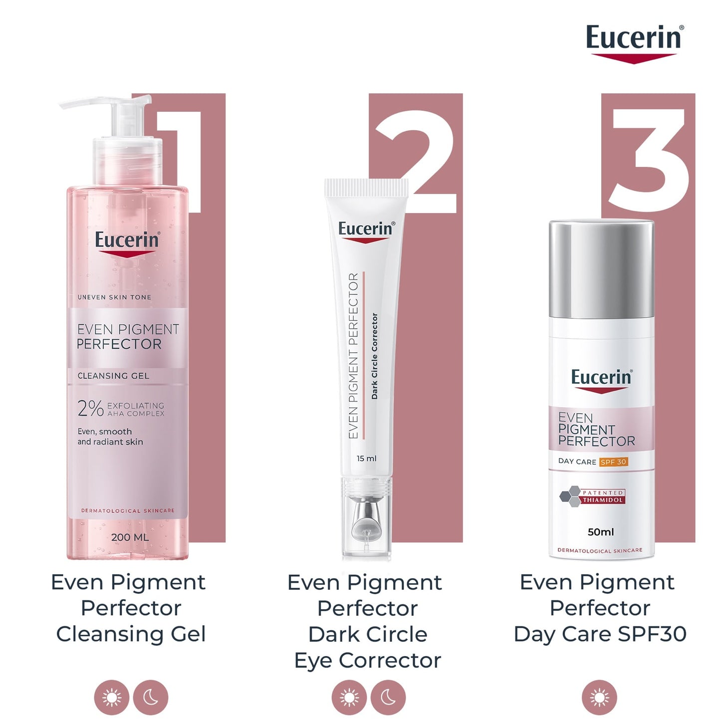 Eucerin Even Pigment Perfector Eye Corrector Dark Circle Illuminating Eye Care Cream 15ml