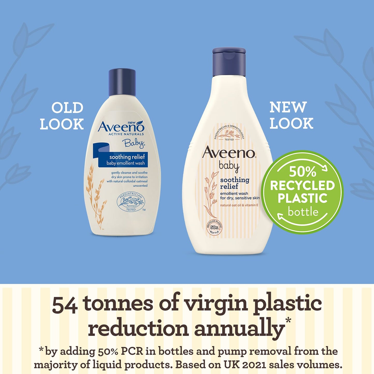 Soothing Relief Baby Emollient Wash 250ml 250ml