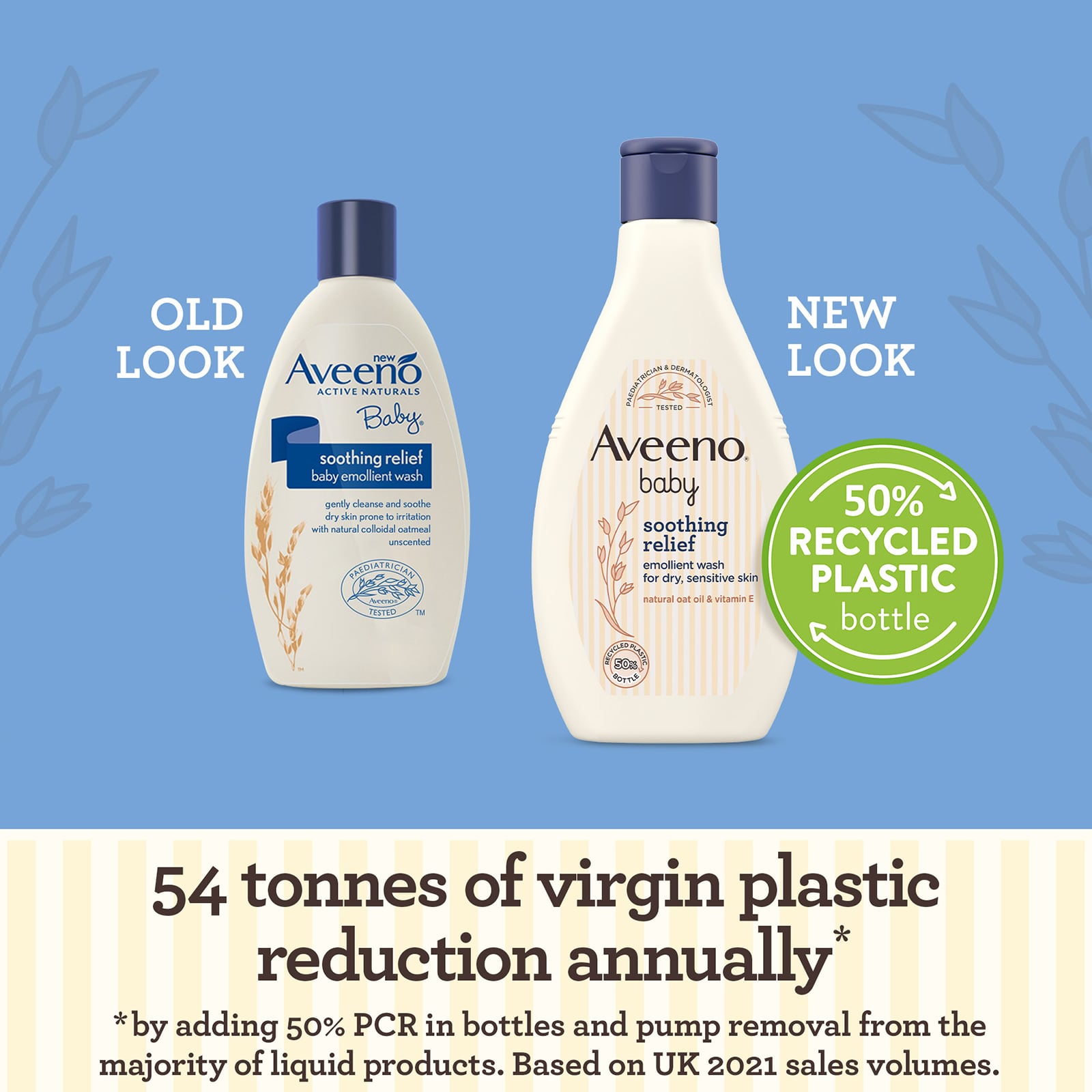 Soothing Relief Baby Emollient Wash 250ml 250ml