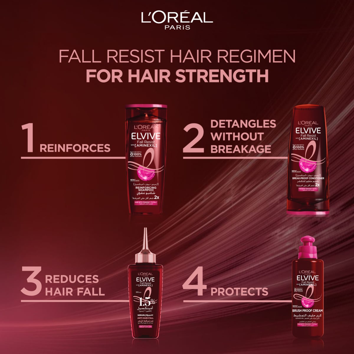L'Oreal Paris Elvive Fall Resist Conditioner for Hair Fall 400ml 400ml