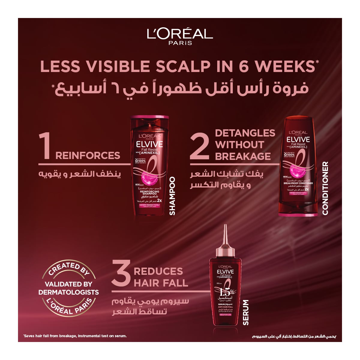 L'Oreal Paris Elvive Fall Resist Conditioner for Hair Fall 400ml 400ml