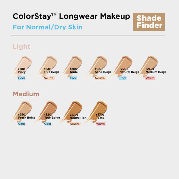 Revlon ColorStay Longwear Makeup for Normal/Dry Skin Foundation