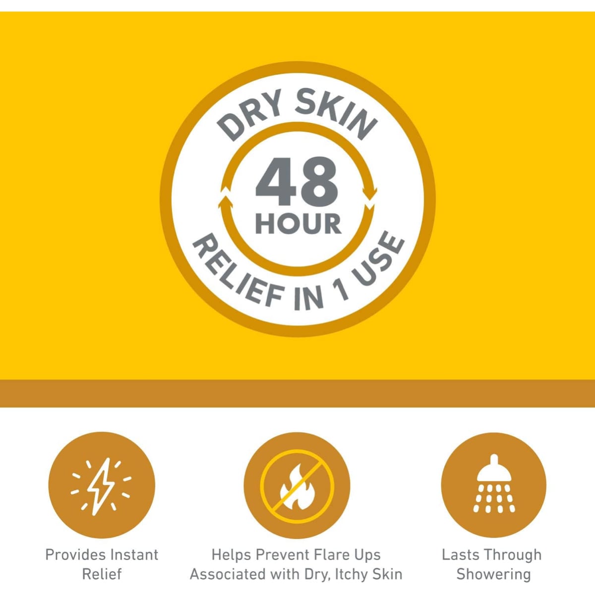 O'Keeffe's Skin Repair Body Lotion 7oz 7oz