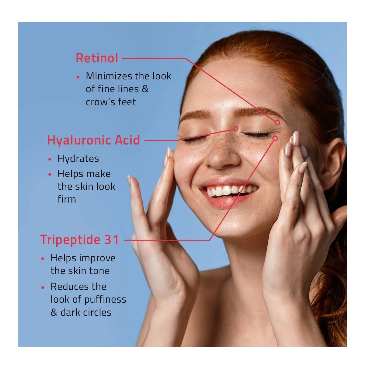 Yeouth Retinol Eye Cream 1oz