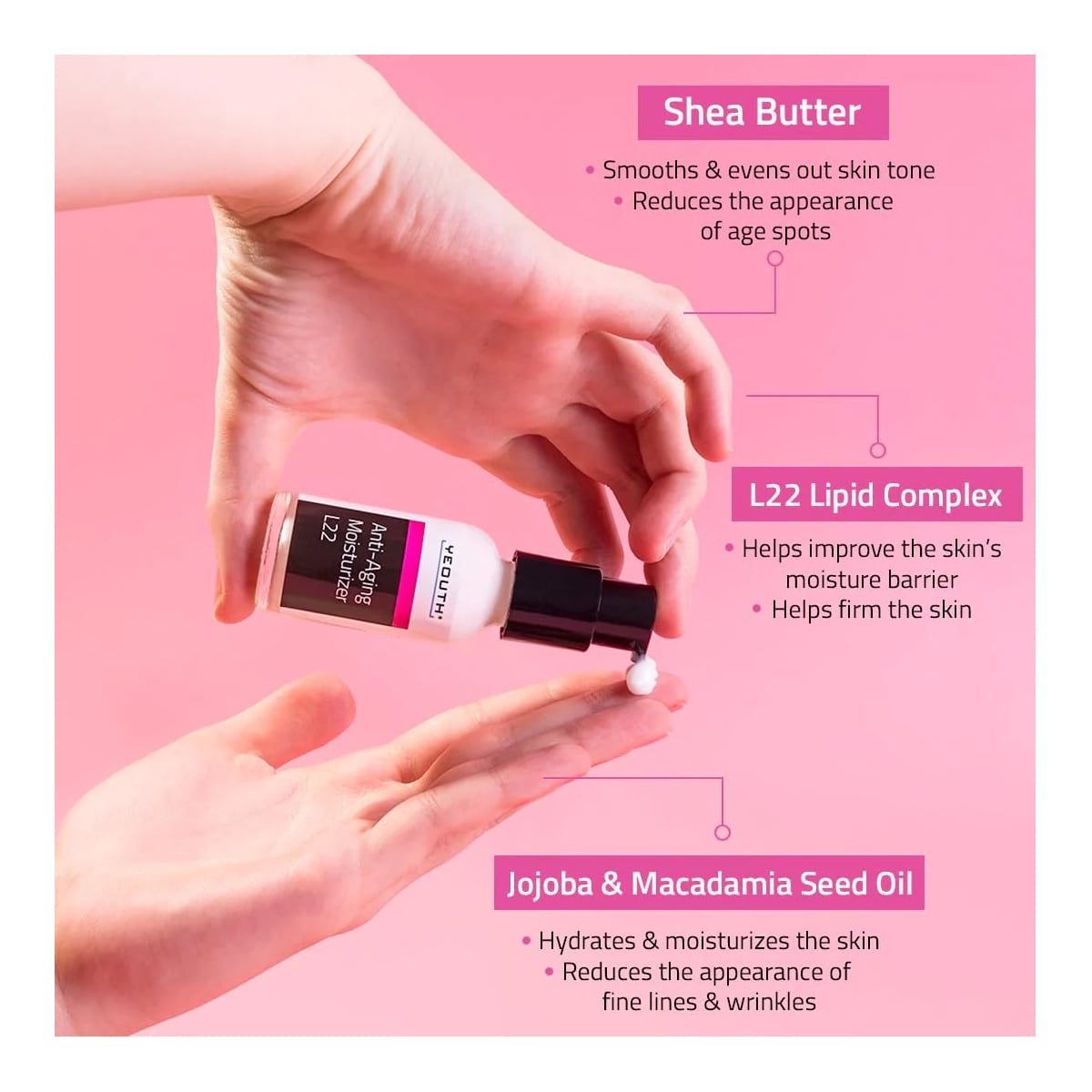 Yeouth L22 Anti-Aging Moisturizer 1oz 1oz