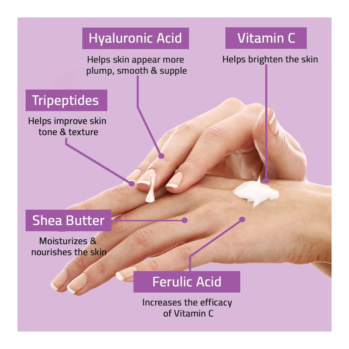 Yeouth Hyaluronic Acid Cream 1oz 1oz