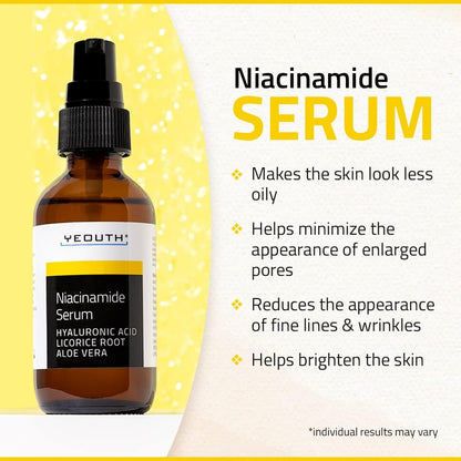 Yeouth Niacinamide Serum 1oz 1oz