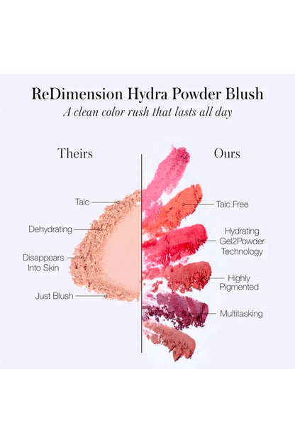 RMS Beauty ReDimension Hydra Powder Blush