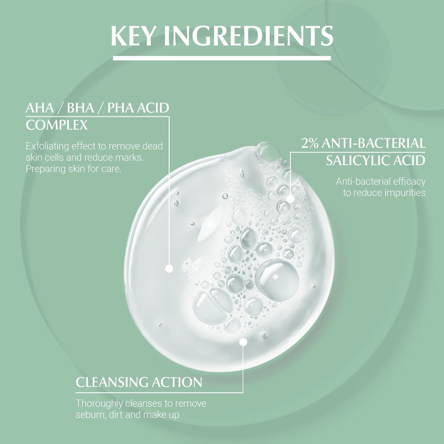 Eucerin DermoPurifyer Triple Effect Face and Body Cleansing Gel 150ml