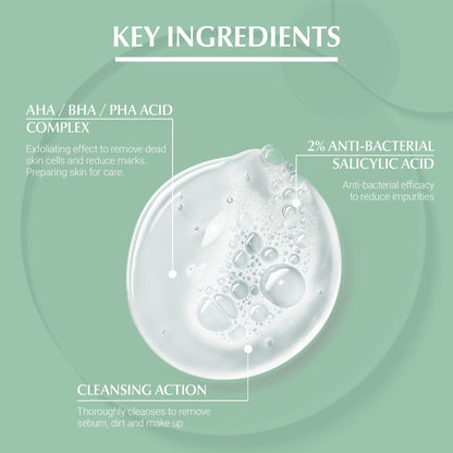 Eucerin DermoPurifyer Triple Effect Face and Body Cleansing Gel 150ml