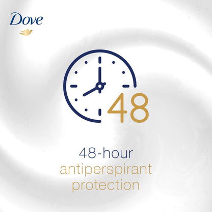 Sensitive Anti-Perspirant Deodorant Spray No Fragrance 150ml 150ml