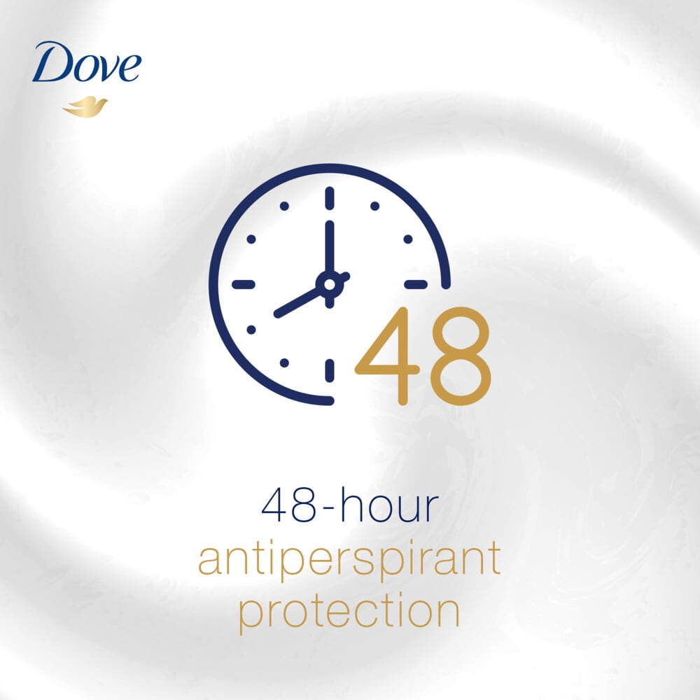 Sensitive Anti-Perspirant Roll-On No Fragrance 50ml 50ml