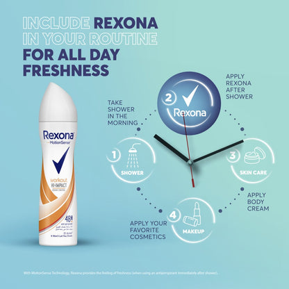 Anti-Perspirant Deodorant Spray Workout 150ml 150ml