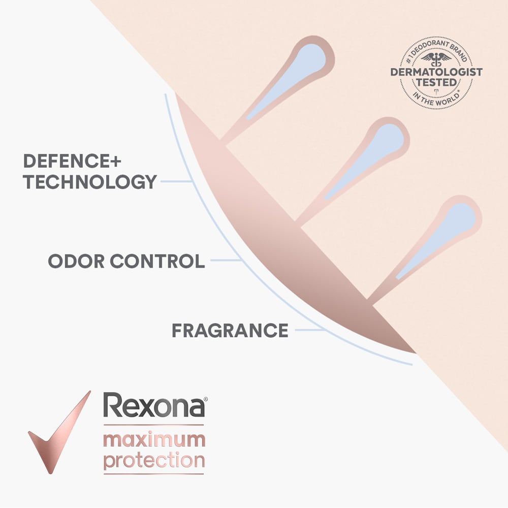 Maximum Protection Anti-Perspirant Deodorant Spray Confidence 150ml 150ml