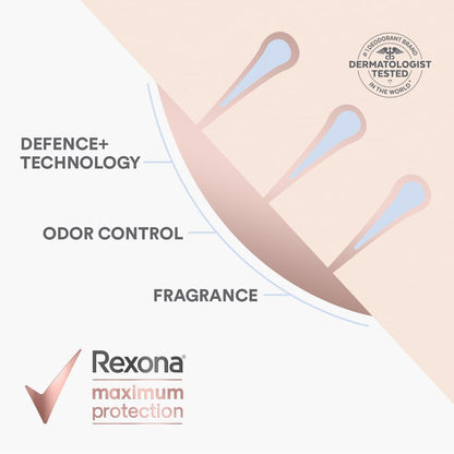 Protection Anti-Perspirant Deodorant Spray Extra Dry 150ml 150ml