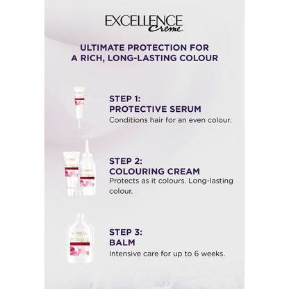 Excellence Creme Permanent Hair Colour 55ml 7.1 Ash Blonde|55ml
