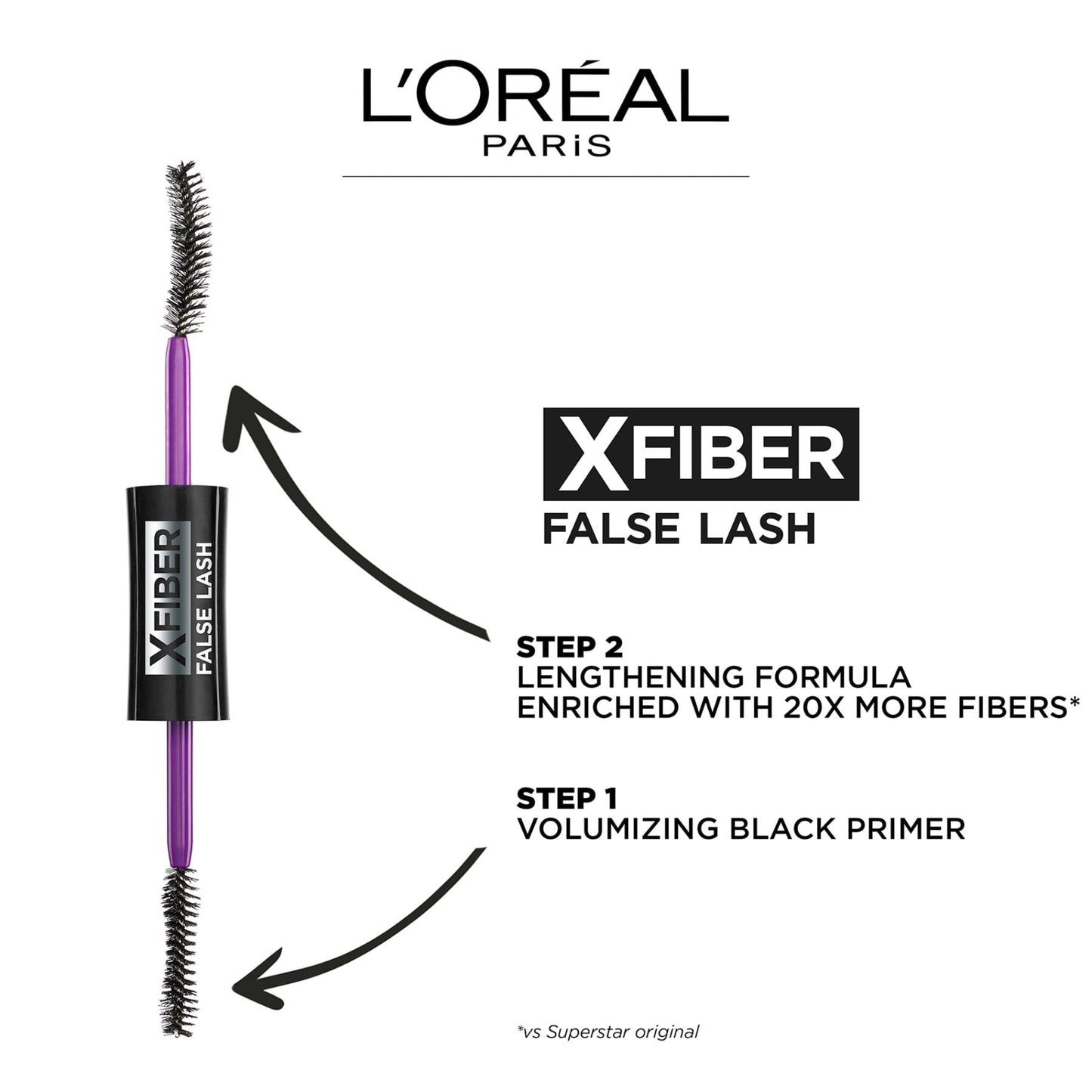 False Lash X Fiber Lengthening Mascara Black 14ml Black|52ml