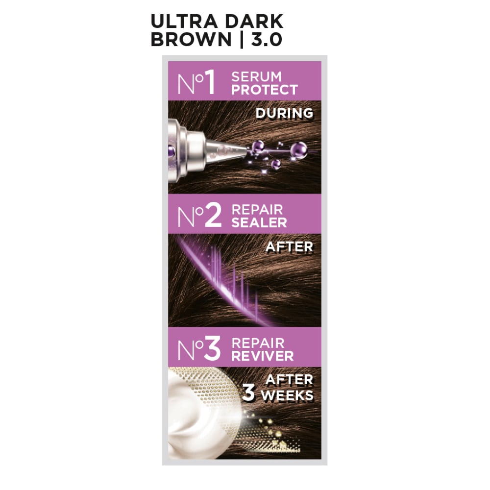 Colour Specialist Supreme Care Colour Cream 60ml 3.0 Ultra Dark Brown