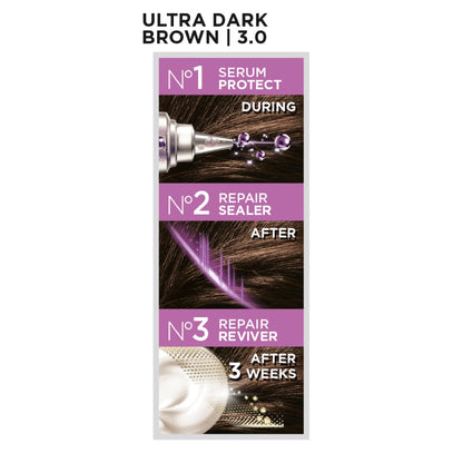 Colour Specialist Supreme Care Colour Cream 60ml 3.0 Ultra Dark Brown