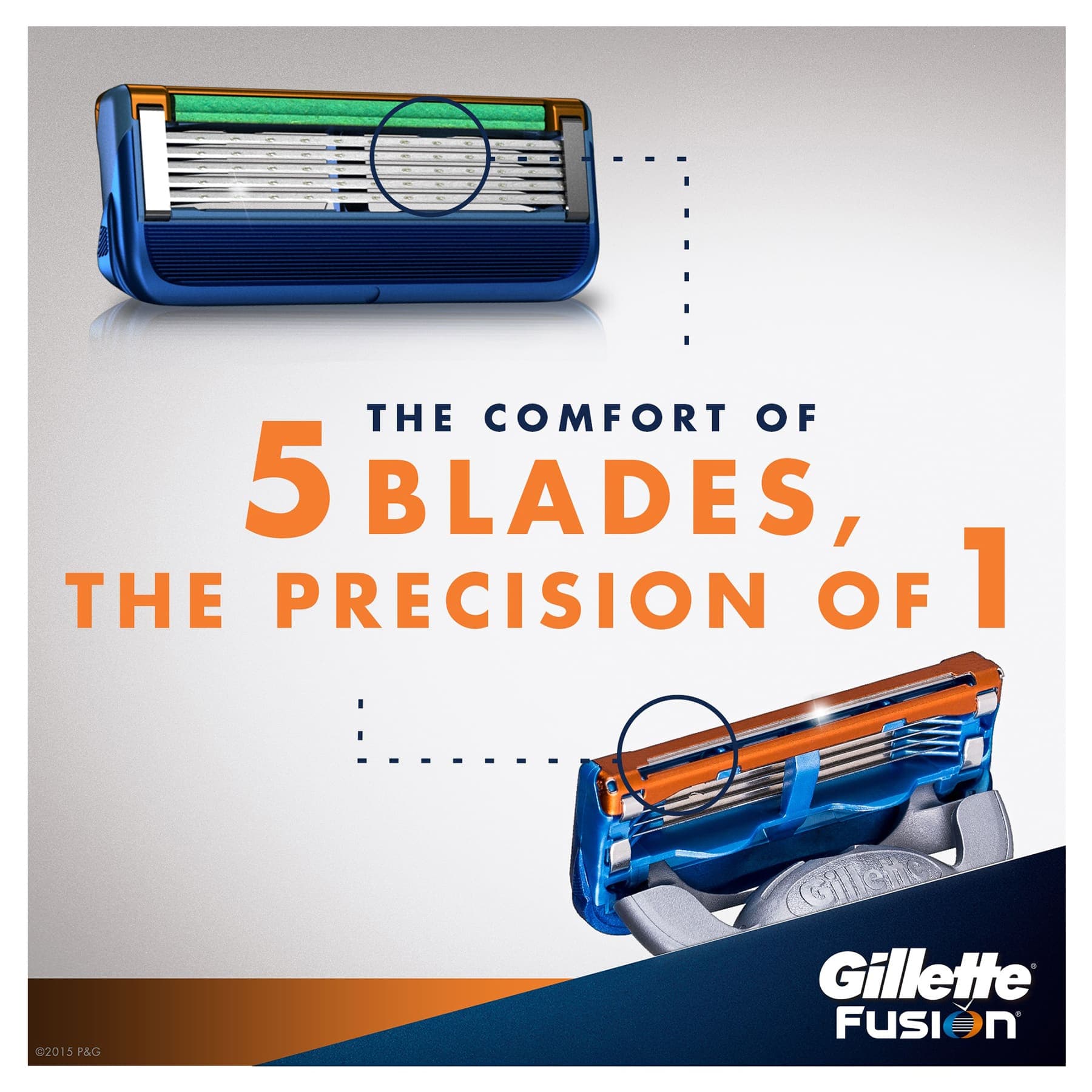 Fusion5 Razor + 2 Blades