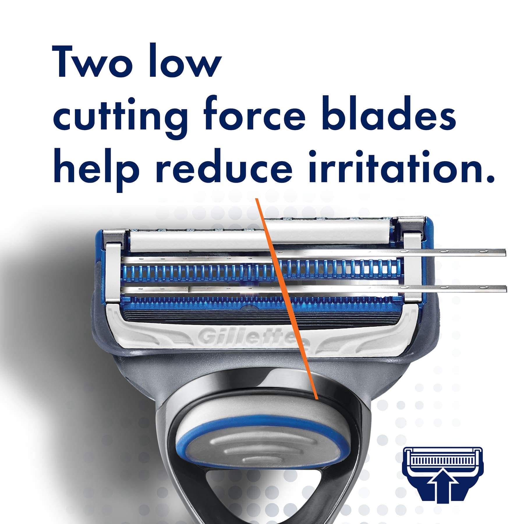 SkinGuard Sensitive Razor + 2 Blades