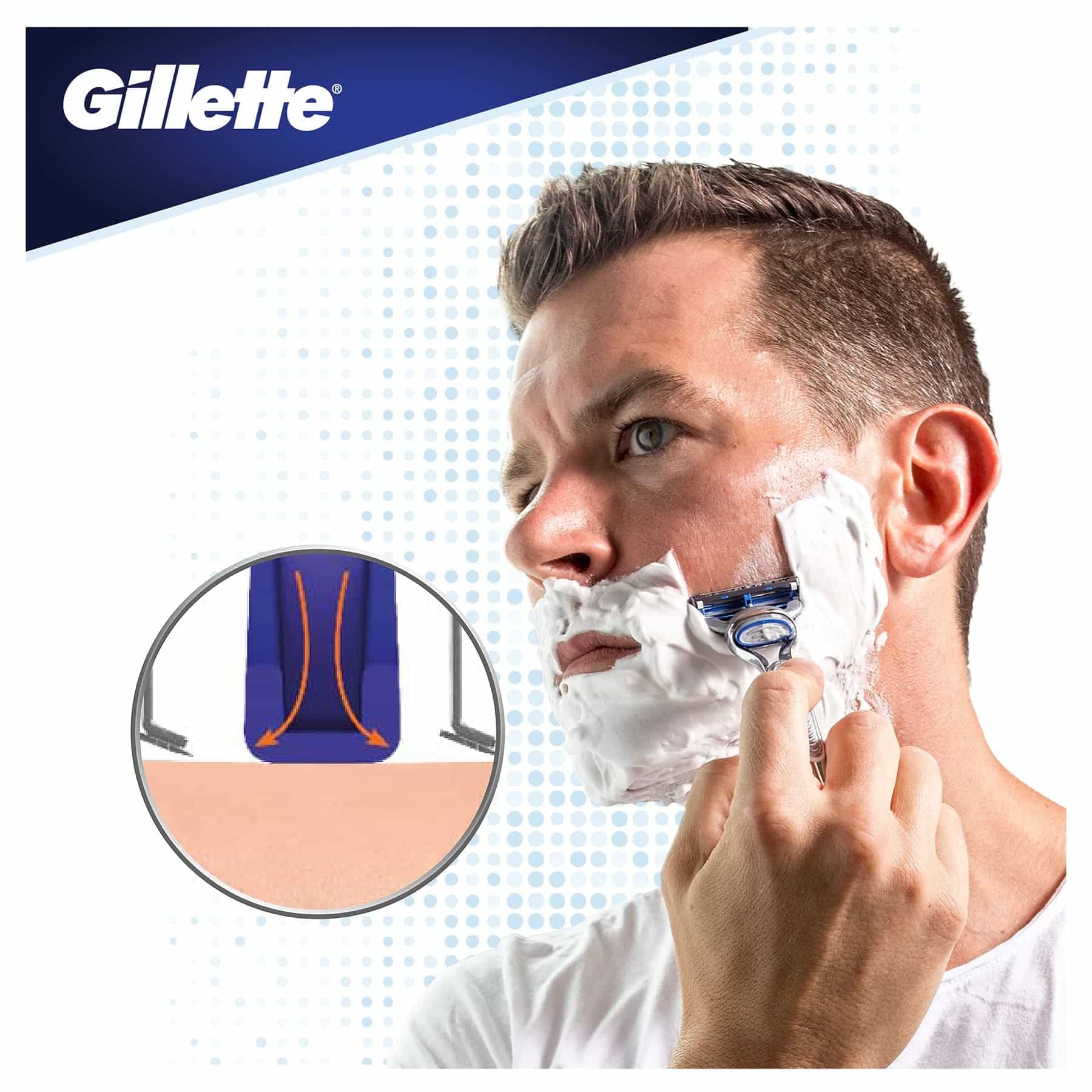 SkinGuard Sensitive Razor + 2 Blades