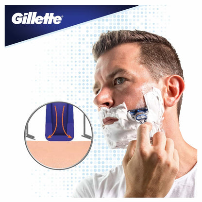 SkinGuard Sensitive Razor + 2 Blades
