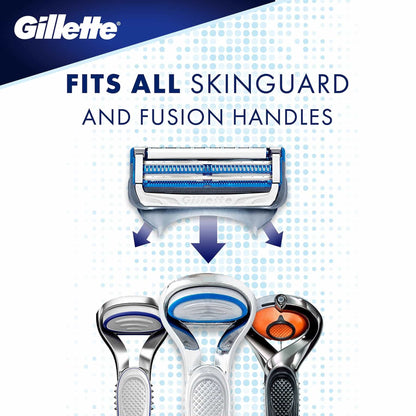 SkinGuard Sensitive Razor + 2 Blades