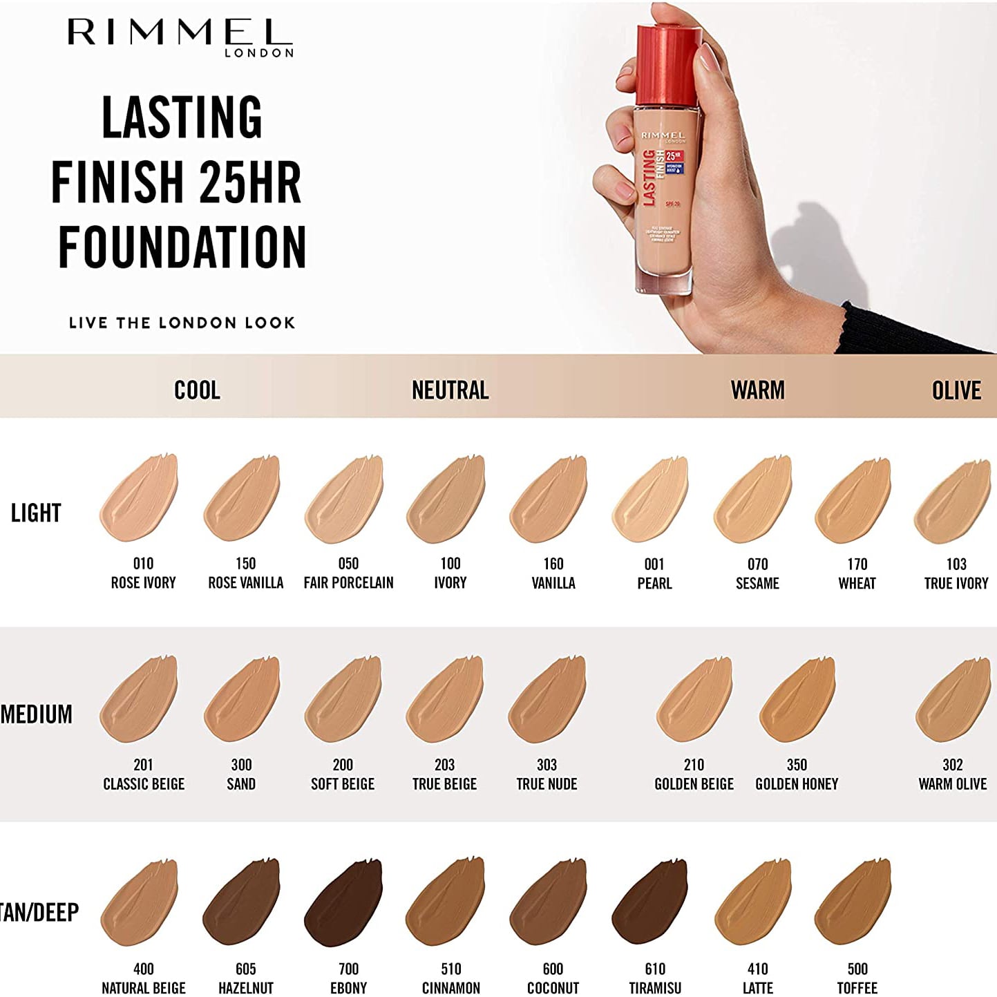 Lasting Finish 25Hr Natural Finish Foundation 30ml 302 Warm Olive|30ml