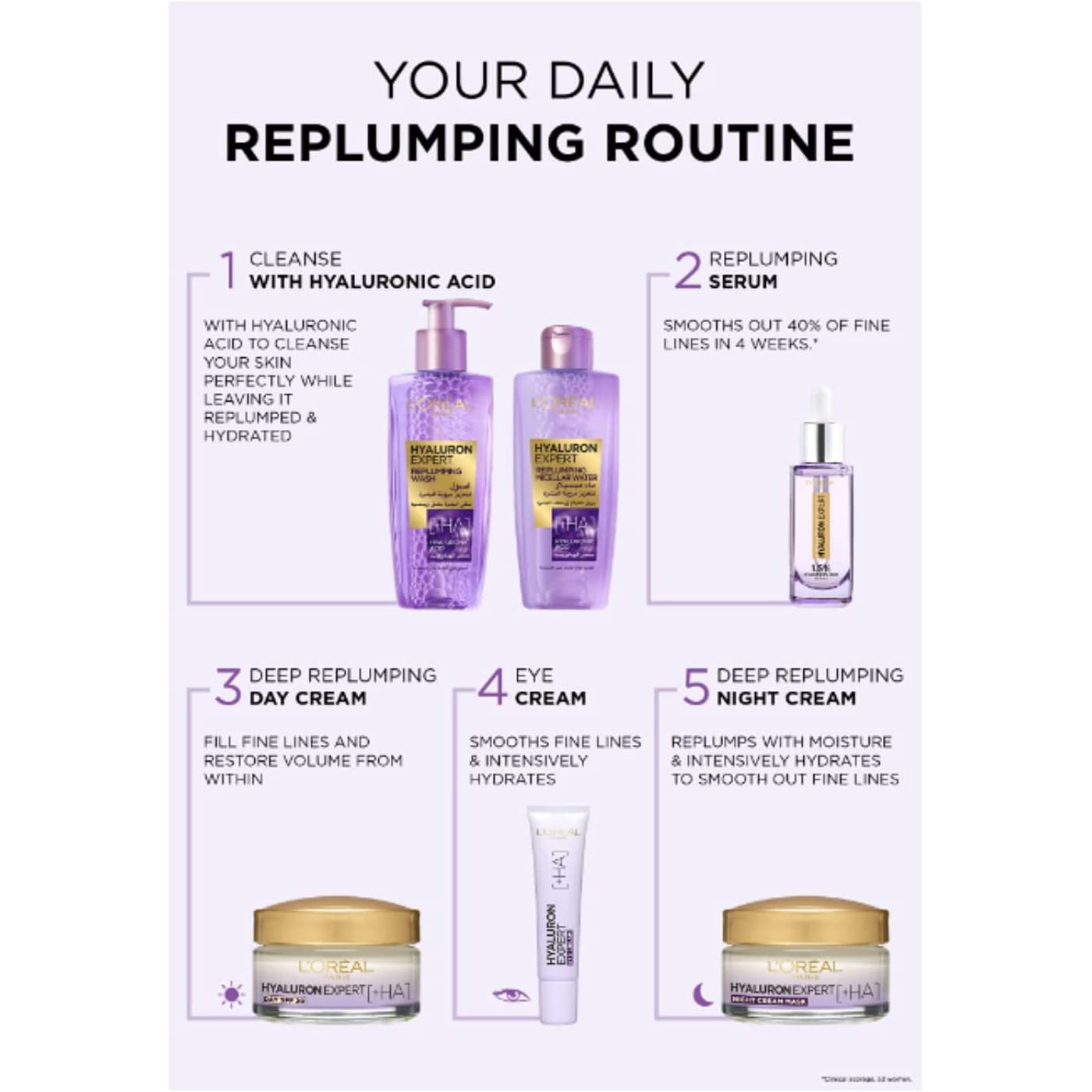 Hyaluron Expert Replumping Micellar Water With Hyaluronic Acid 200ml 200ml