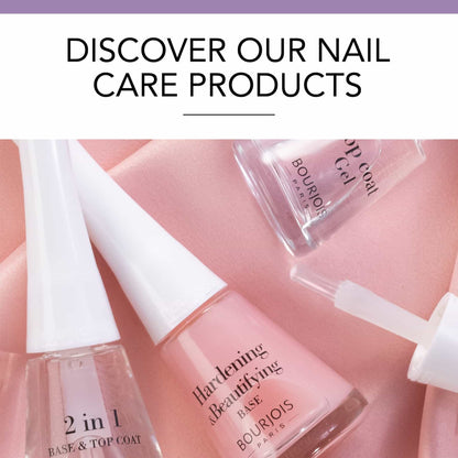 Gentle Nail Polish Remover 125ml Clear