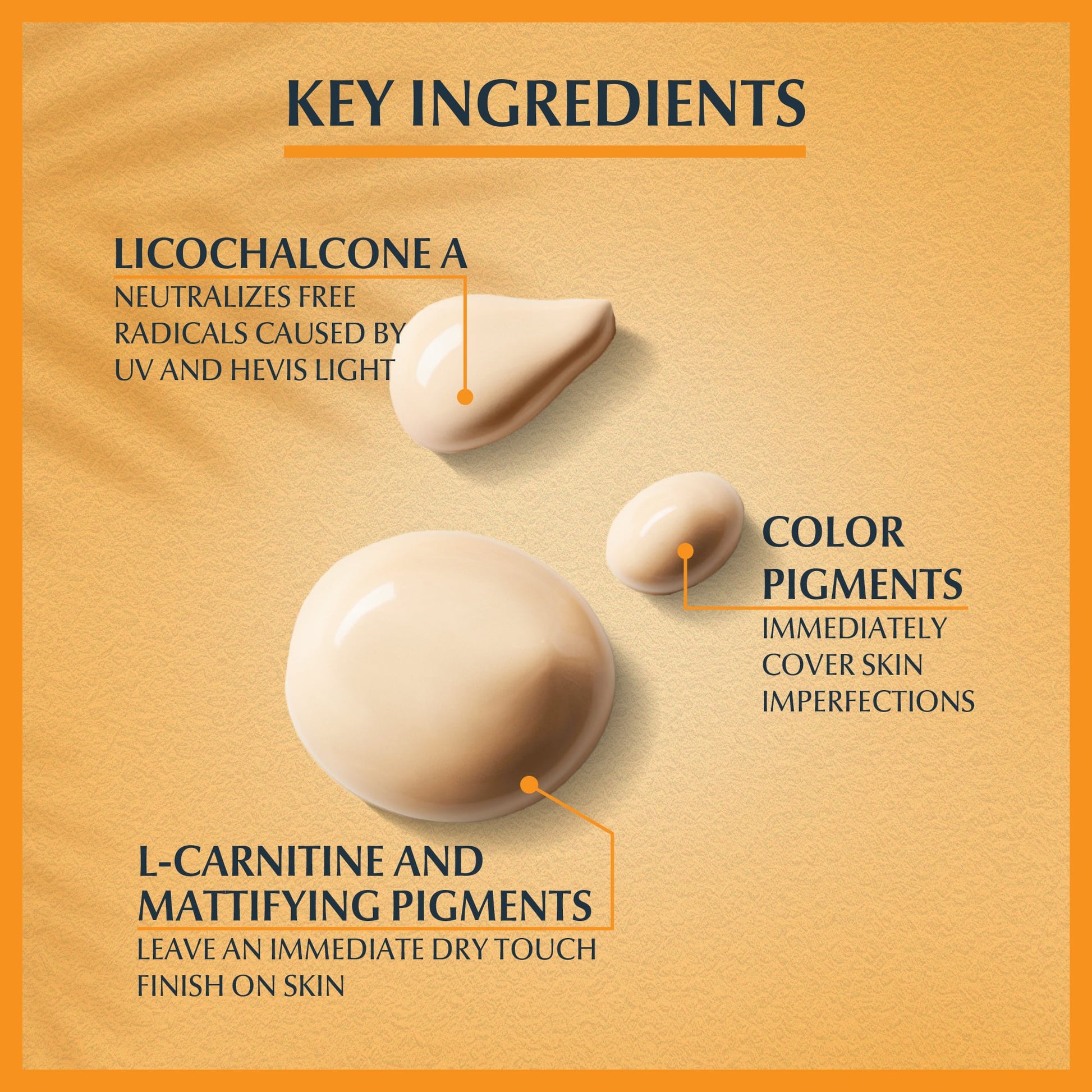 Oil Control Sun Gel-Cream  SPF 50+ Medium 50ml 50ml