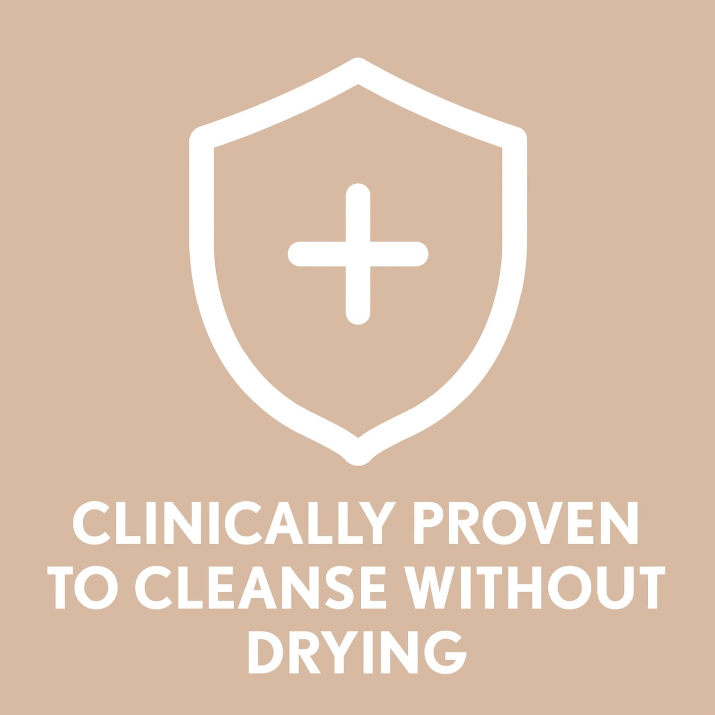 Dermexa Daily Emollient Body Wash Dermexa 300ml 300ml