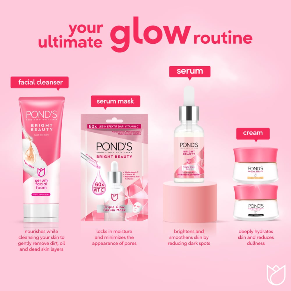 Bright Beauty Triple Glow Serum 30g 30g