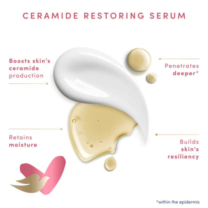 Body Love Light Hydrating Care Cream 24H 250ml 250ml