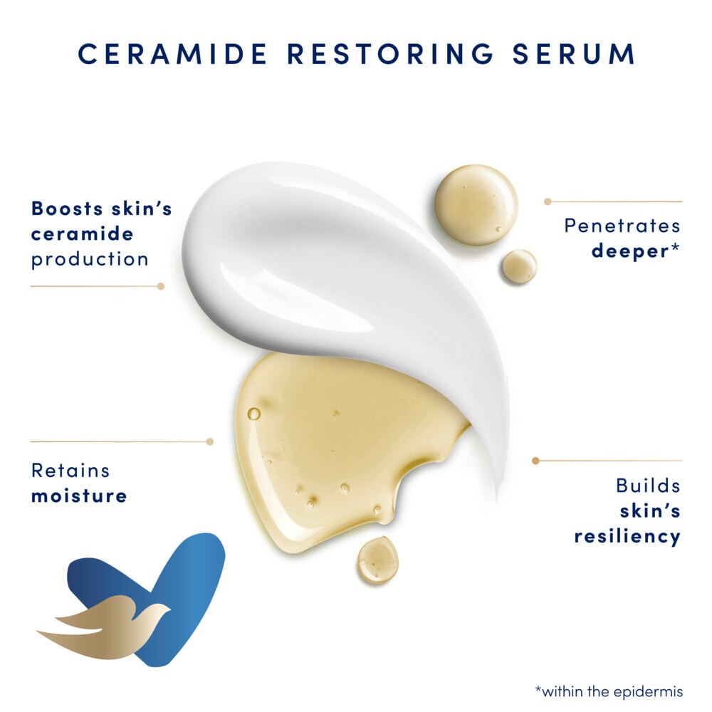 Body Love Nourishing Care Cream 48H 250ml 250ml