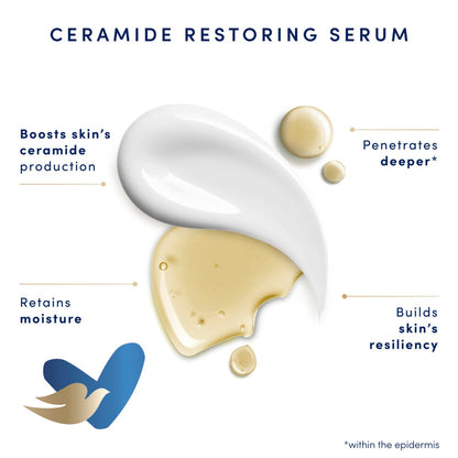 Body Love Nourishing Care Cream 48H 250ml 250ml