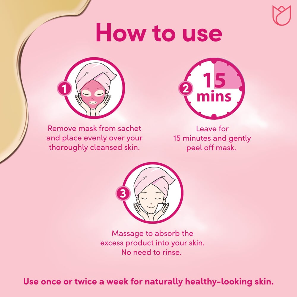 Skin Brightening Serum Mask 1pc 21ml